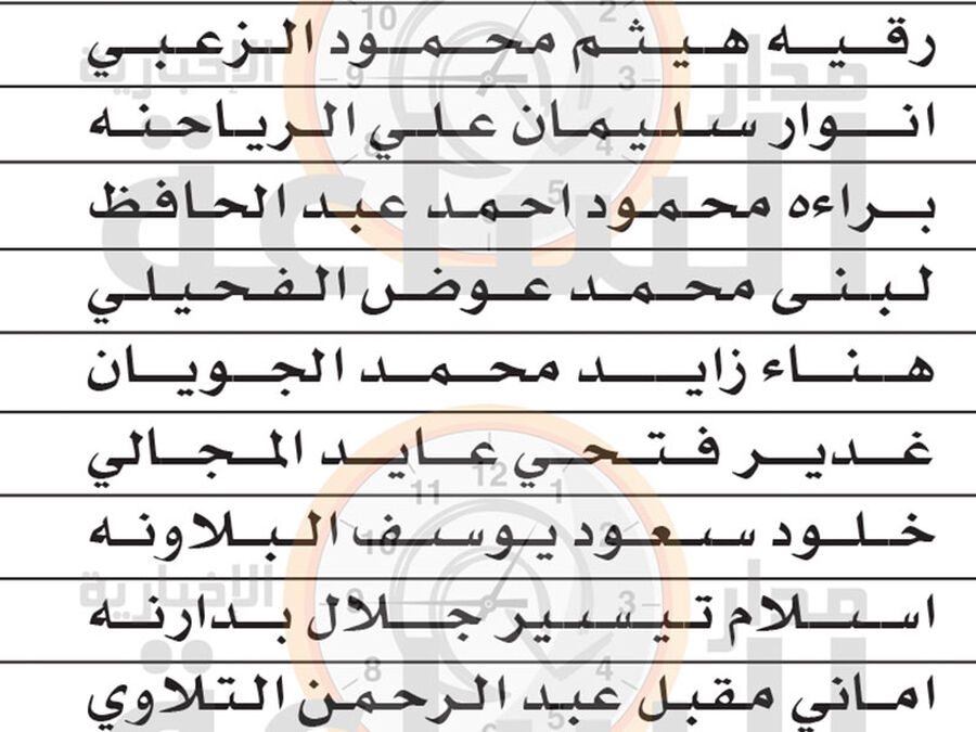 التربية تعلن الدفعة السابعة من التدريب