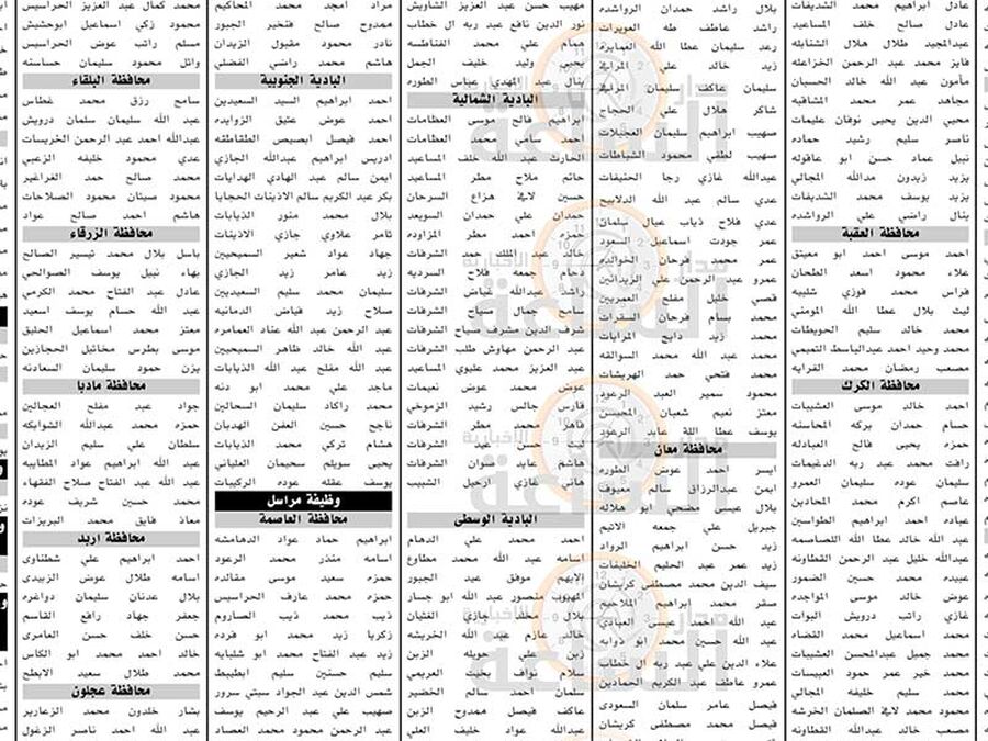 الجمارك ووزارة الادارة المحلية تدعوان هؤلاء