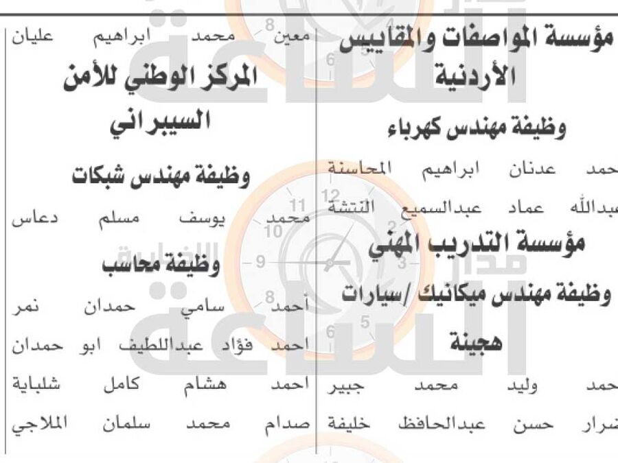 وزارة وجامعة وثلاث مؤسسات تدعو هؤلاء