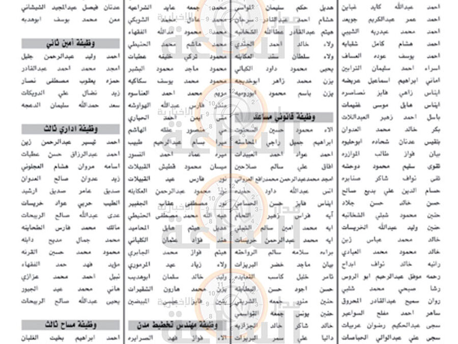 التطوير الحضري تدعو عشرات الاردنيين لمقابلات
