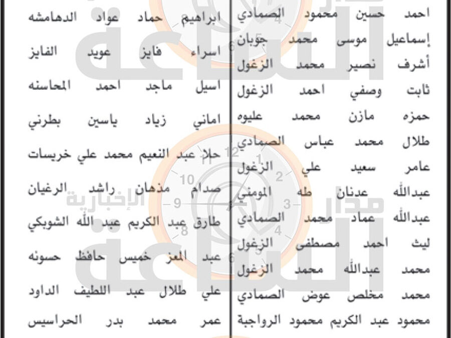 وزارة وخمس بلديات تدعو هؤلاء لامتحان