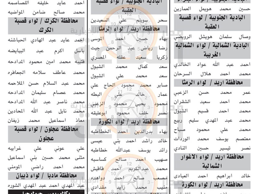وزارة التربية تدعو عشرات المعلمين لامتحان