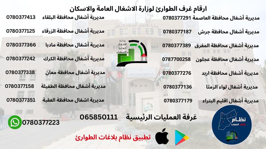 الأشغال تتعامل مع 124 بلاغا خلال