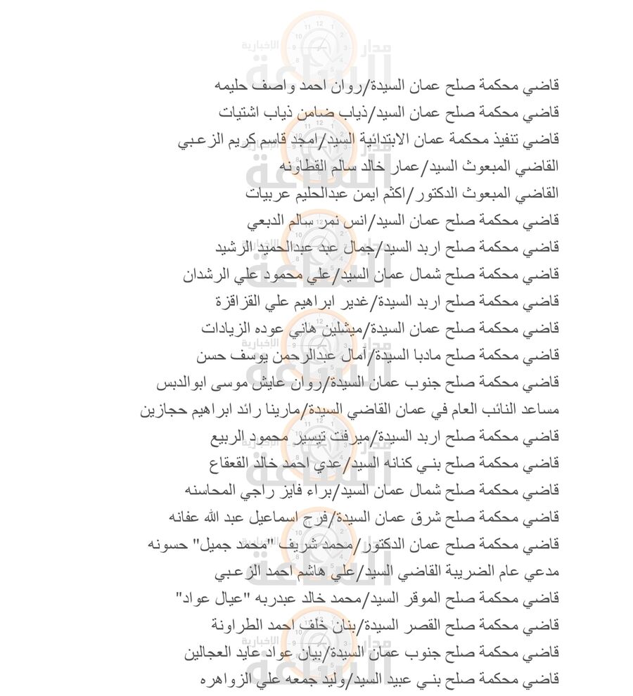 ترفيعات تطال عشرات القضاة والمدعين العامين