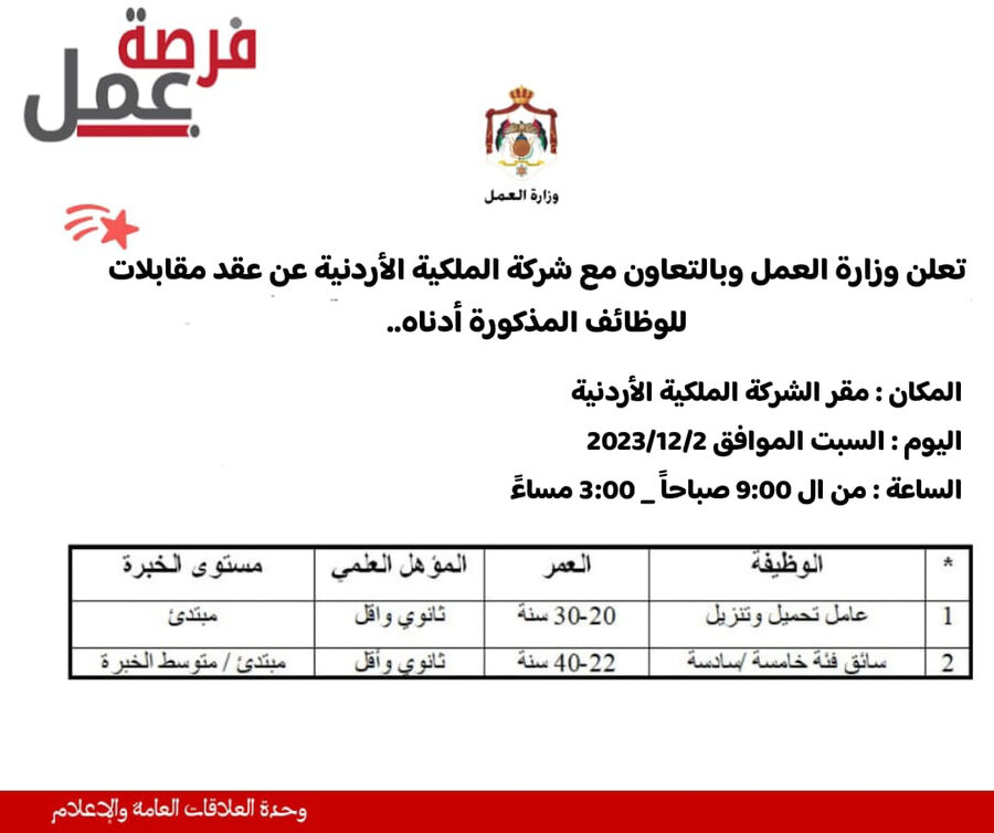 شواغر ومقابلات في (شركة الملكية الأردنية)..