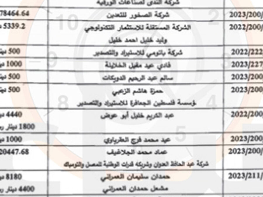 قرارات تغريم ومطالبة صادرة عن الجمارك