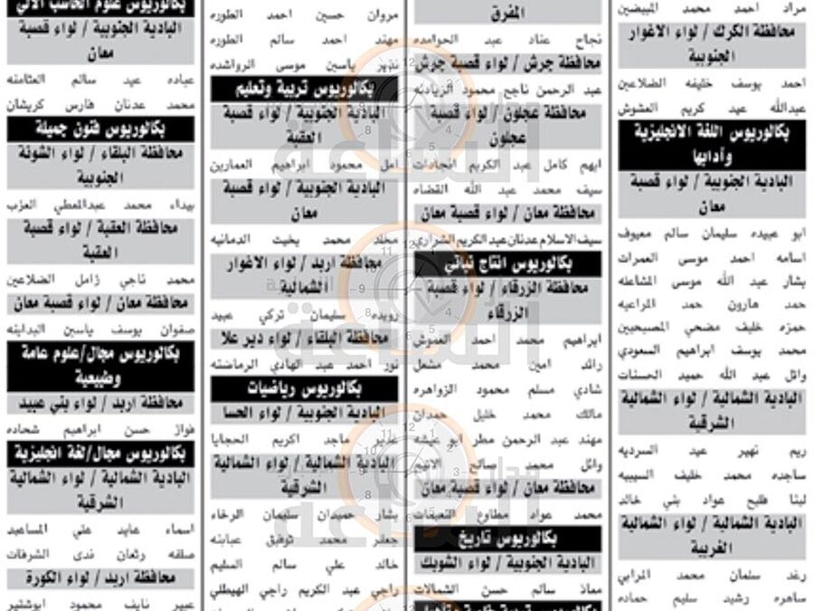 التربية تدعو عشرات المعلمين للامتحان التنافسي