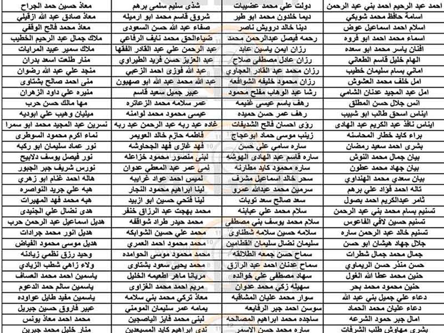 وزارة الصحة تدعو مئات الاردنيين للتعيين