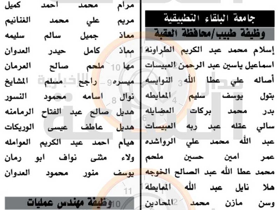 وزارتان وجامعة ومركز وطني يدعون عشرات