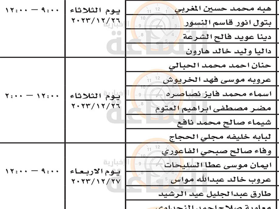 المحكمة الدستورية تدعو هؤلاء لمقابلات توظيفية