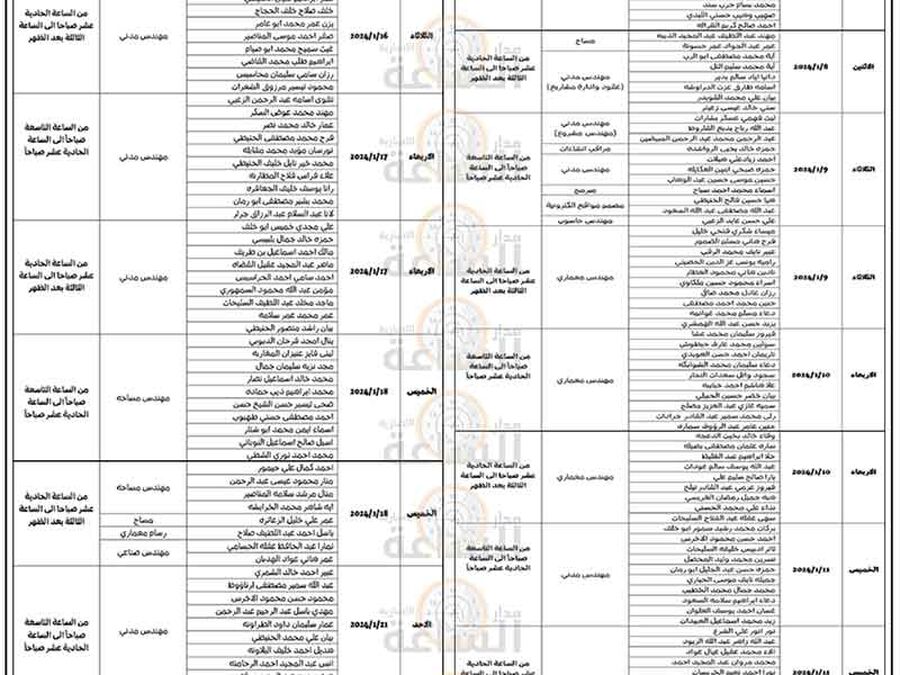 امانة عمان تدعو عشرات الاردنيين لمقابلات