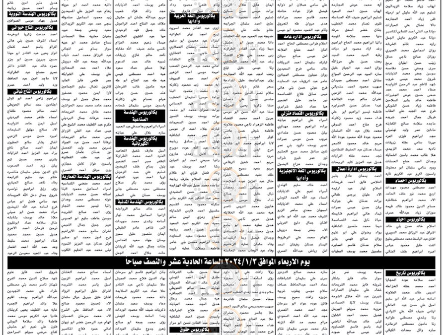 هام إلى الأردنيين أوائل الأفواج الجامعية