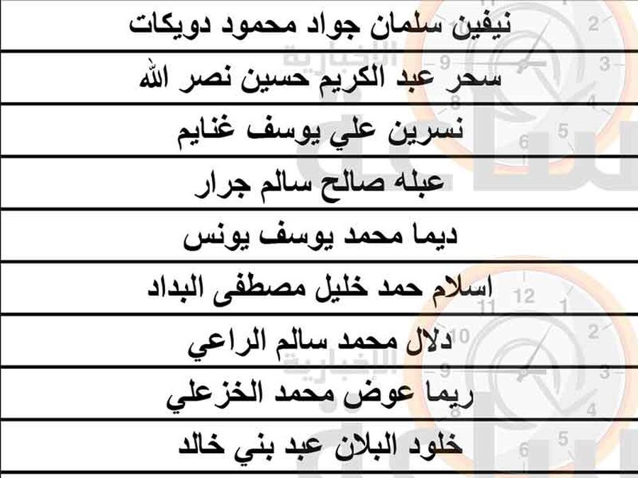 وزارة العدل تدعو هؤلاء لمقابلات توظيفية