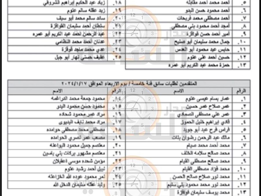 جرش الكبرى تدعو عشرات السائقين لفحوصات