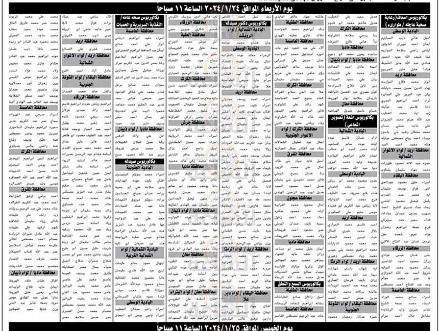 وزارتان ودائرة وهيئة ومستشفى حكومي تدعو