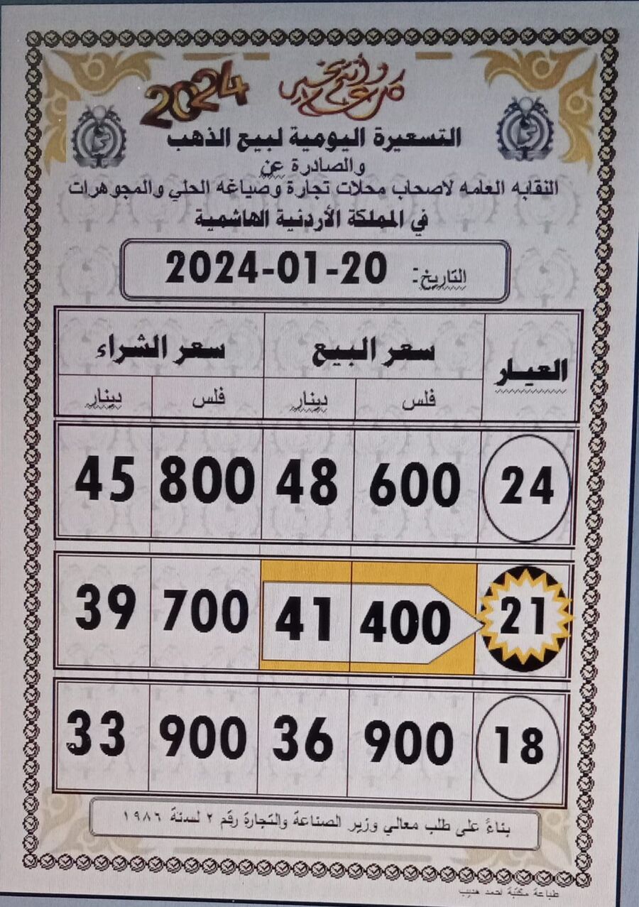 أسعار الذهب في الأردن ترتفع نصف