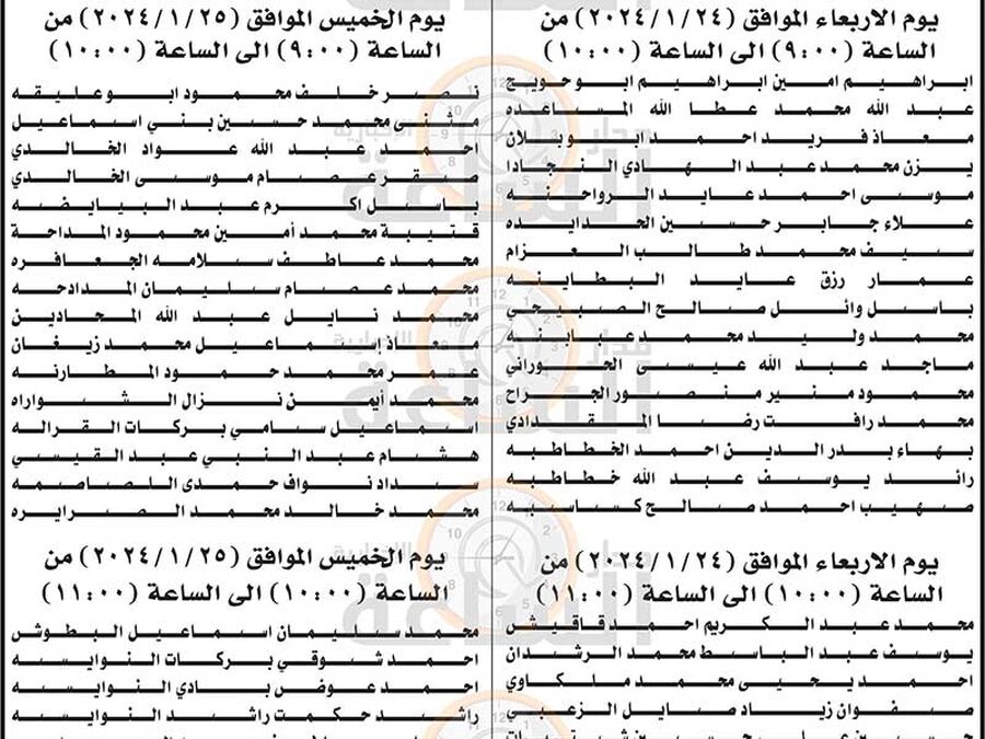 التربية تدعو عشرات المعلمين لمقابلات توظيفية
