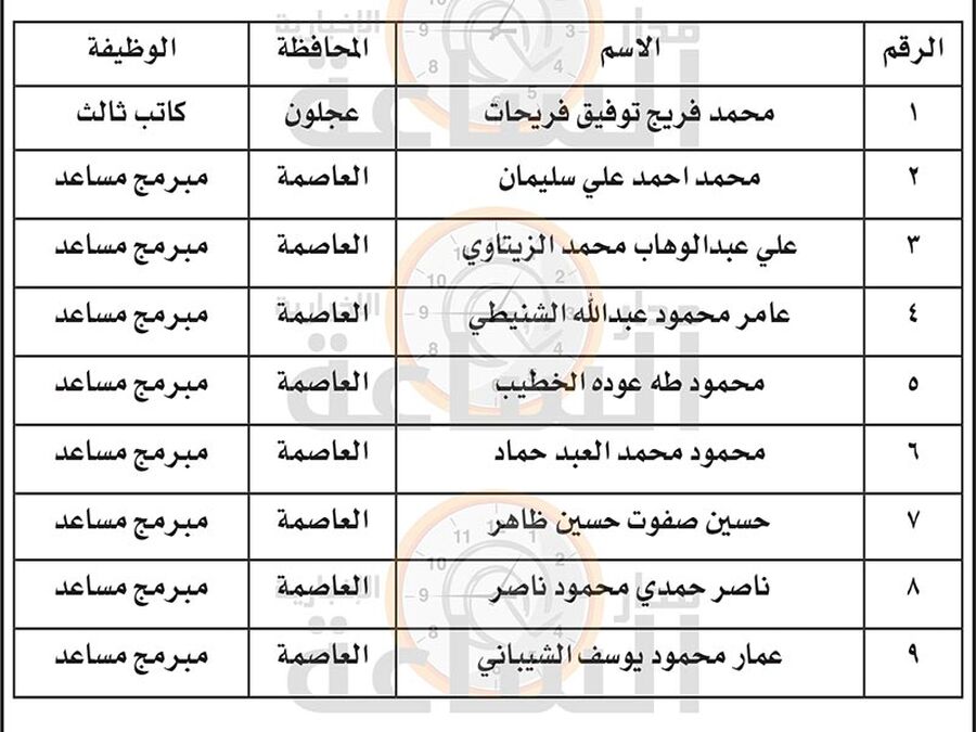 لمقابلات توظيفية في دائرة قاضي القضاة