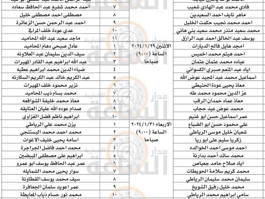 الضمان يدعو هؤلاء لمقابلات وفحوص توظيفية
