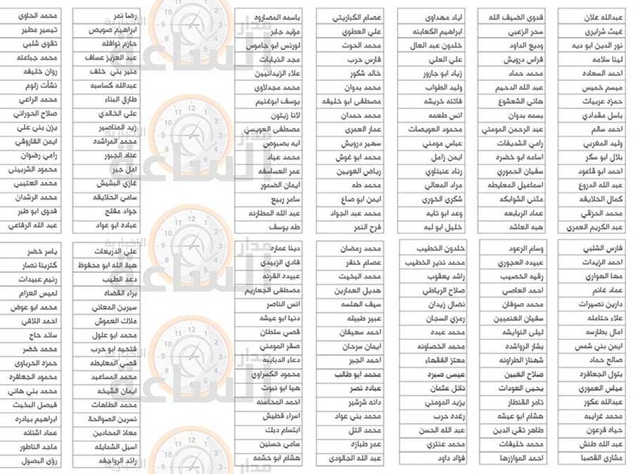 زين تعلن الاردنيين الفائزين بأجهزة ايفون