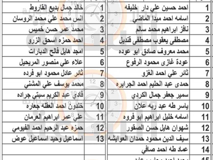 الاقتصاد الرقمي تدعو عشرات السائقين للفحص