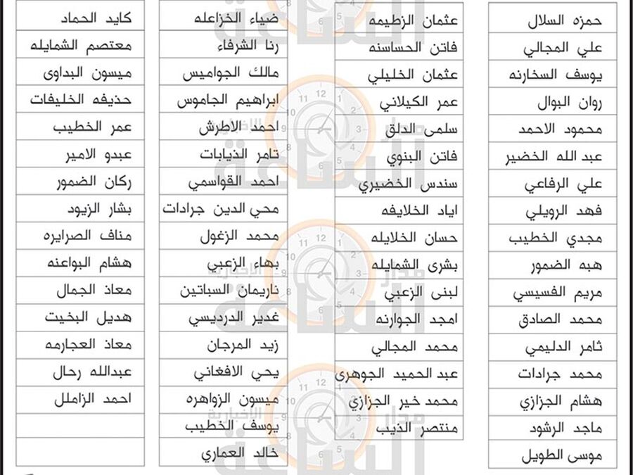 زين تعلن الاردنيين الفائزين بأجهزة ايفون