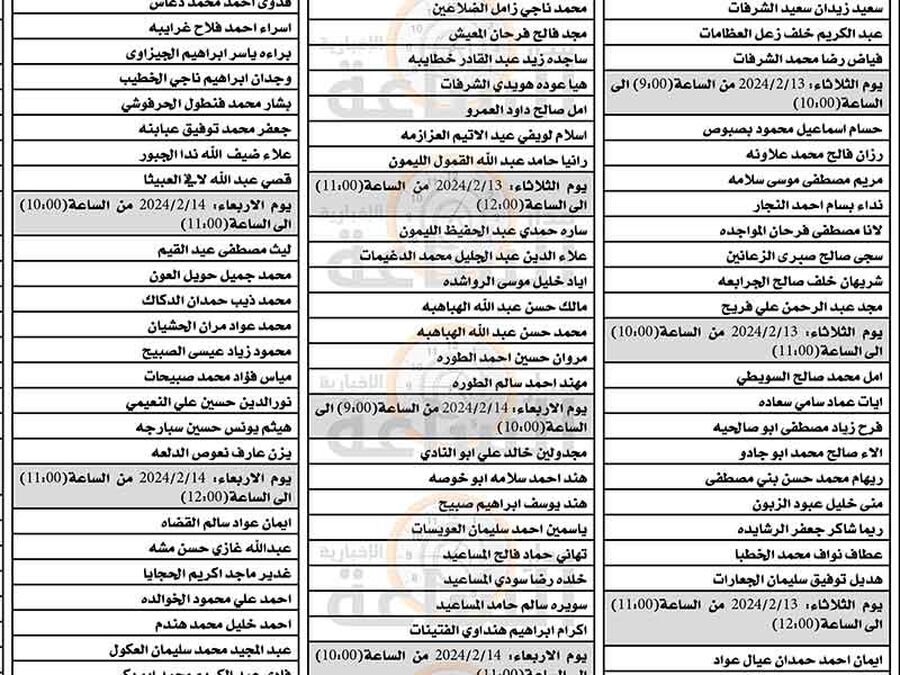 وزارة التربية تدعو عشرات الأردنيين لمقابلات