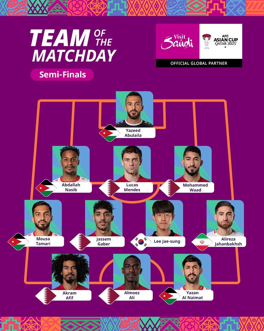 4 لاعبين من المنتخب في التشكيلة