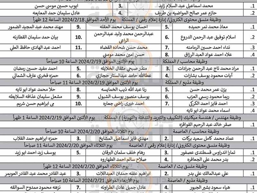 الإذاعة والتلفزيون تدعو عشرات الأردنيين لمقابلات