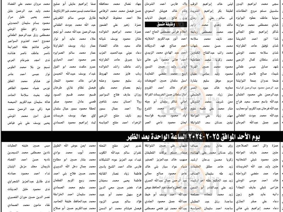 معهد الادارة العامة يدعو مئات الاردنيين