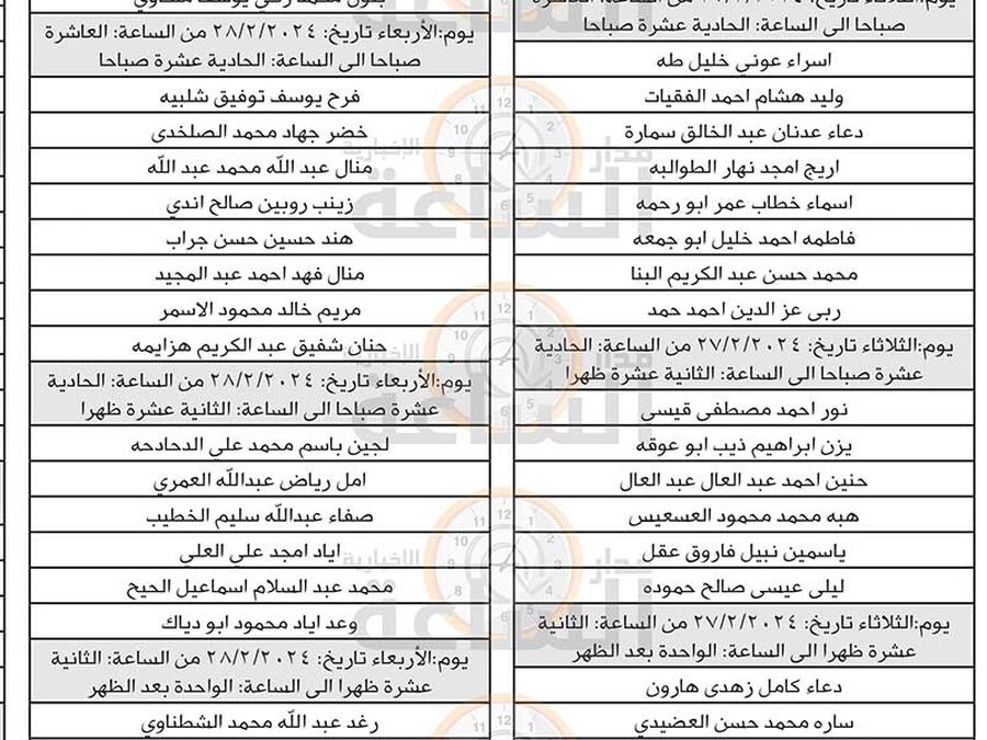 وزارة التربية تدعو عشرات الأردنيين لمقابلات