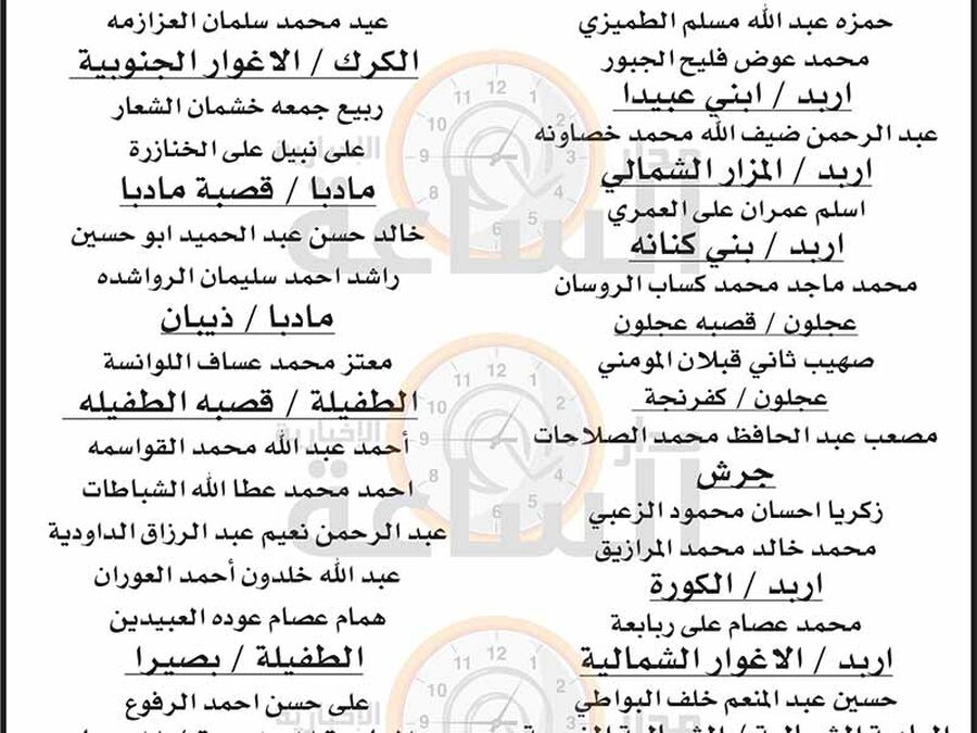 الأوقاف تدعو أئمة مساعدين للتعيين (أسماء)