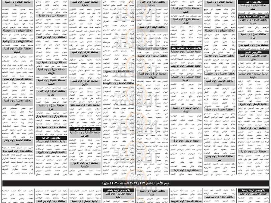 وزارة التربية تدعو مئات المرشحين لاشغال