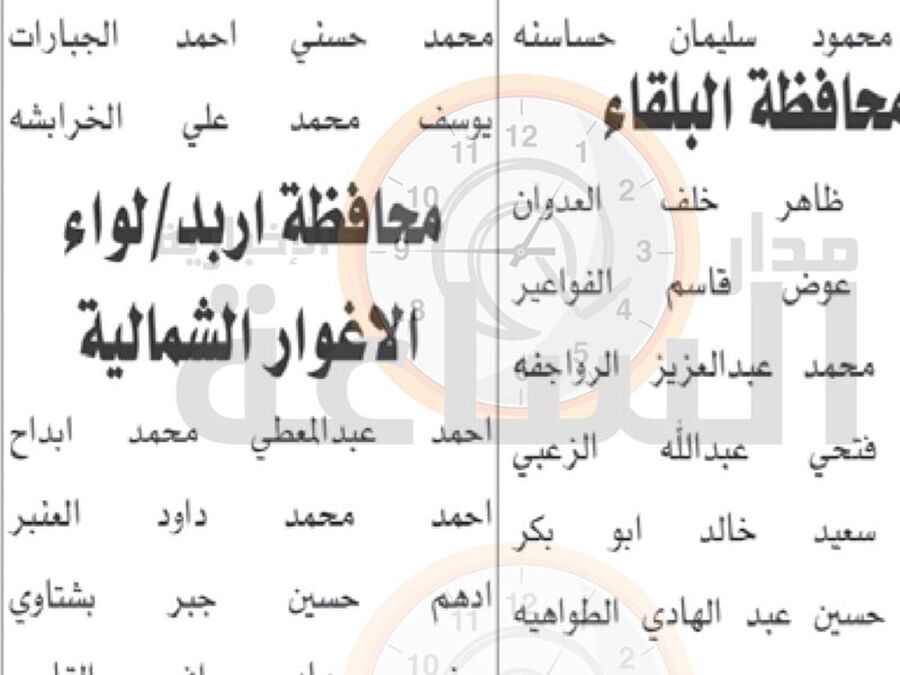 وزارة الداخلية تدعو هؤلاء لامتحان توظيفي