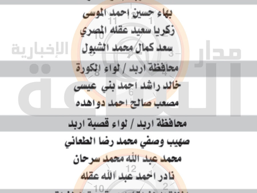 وزارة التربية تدعو عشرات المعلمين لامتحان