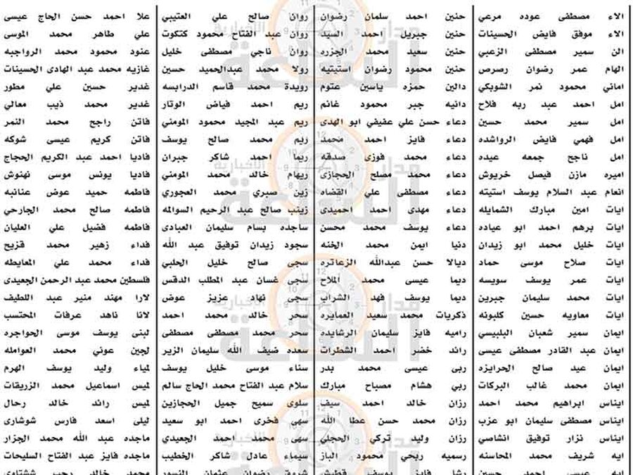 لمن يعرفهم.. وزارتا الصحة والادارة المحلية