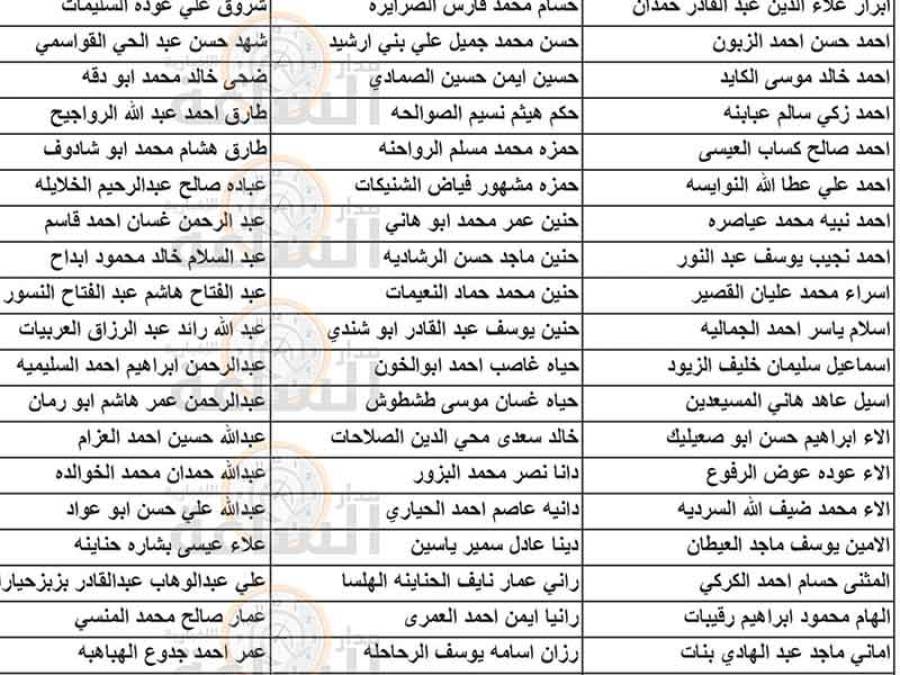 وزارة الصحة تدعو عشرات الأطباء الأردنيين