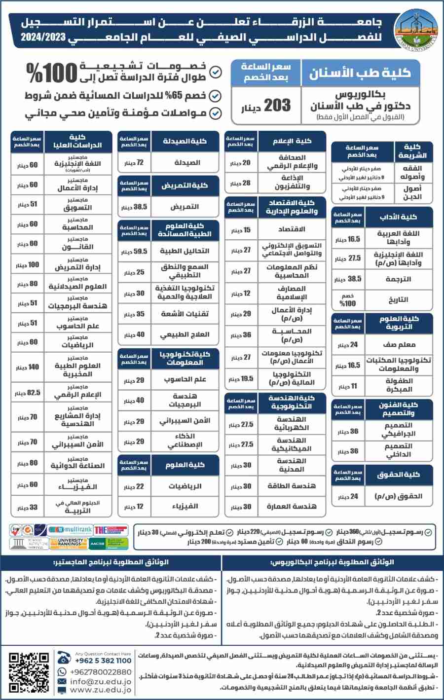 جامعة الزرقاء تعلن استمرار التسجيل للفصل