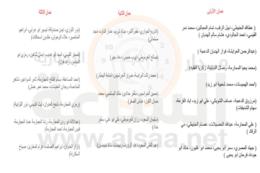 حتى اليوم.. نحو 100 مرشح على