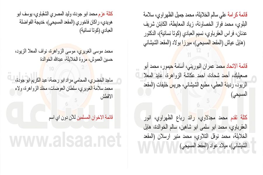 عشرات المرشحين للنيابة على القوائم الانتخابية