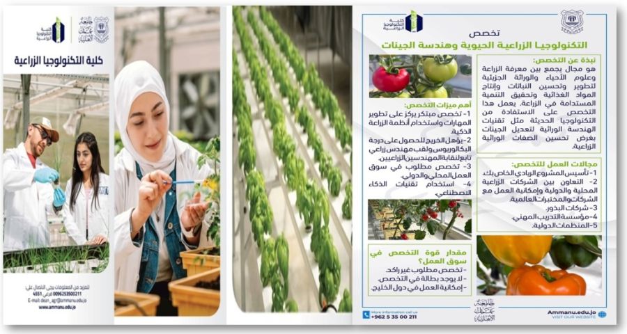 بادر للالتحاق في عمان الاهلية بتخصص