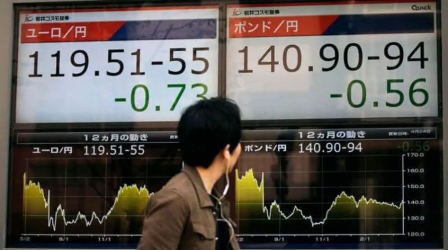 تراجع اليوان وارتفاع الين وانخفاض مؤشرات