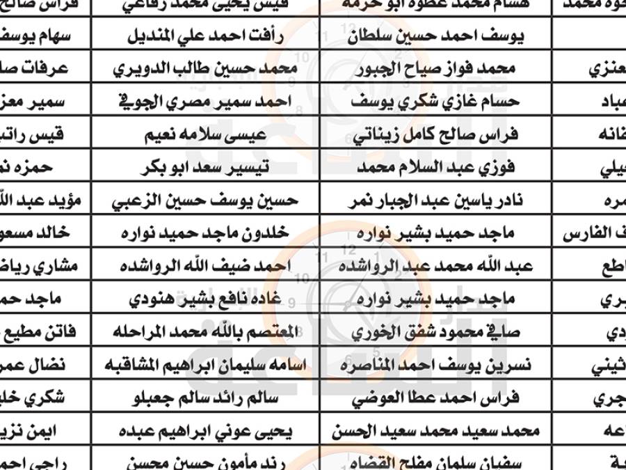 هام من جمرك عمان إلى عشرات