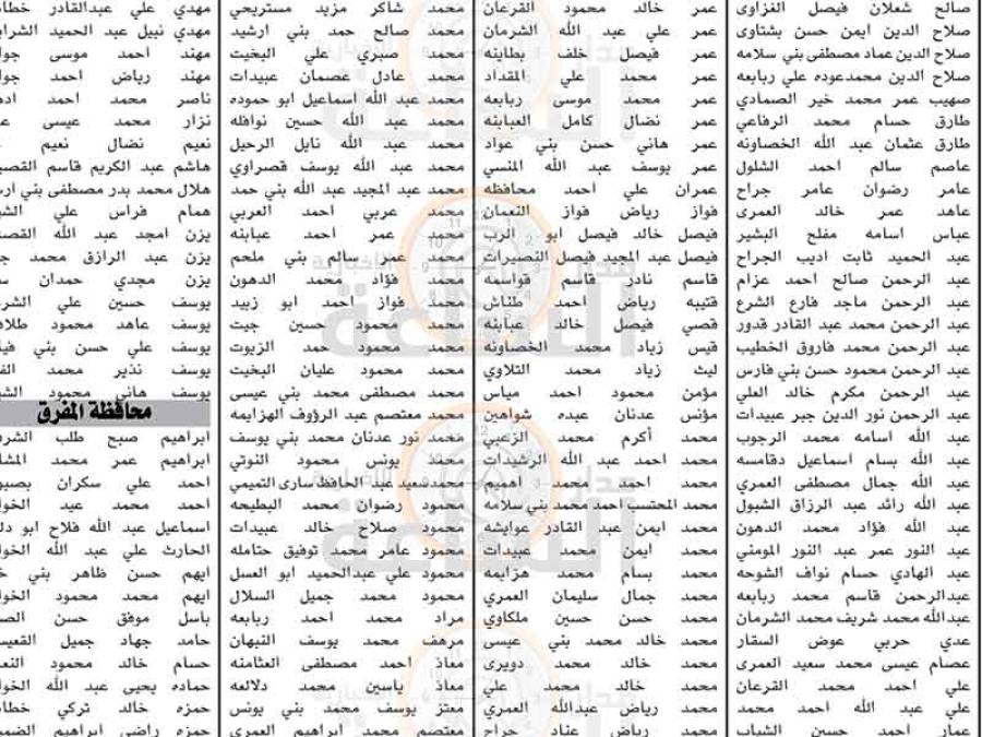 قاضي القضاة تدعو مئات الأردنيين إلى