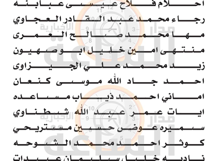 التربية تعلن أسماء المعلمين الأردنيين المرشحين