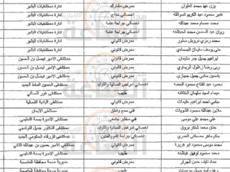 وزارة الصحة تستغني عن خدمات أطباء