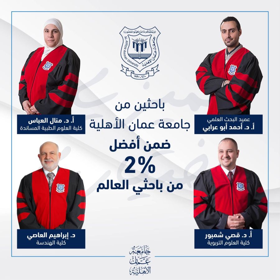 باحثون من عمان الأهلية ضمن أفضل