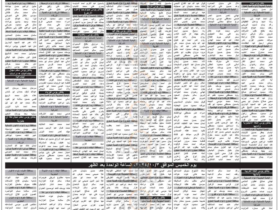 التربية تدعو عشرات المعلمين الأردنيين لامتحانات