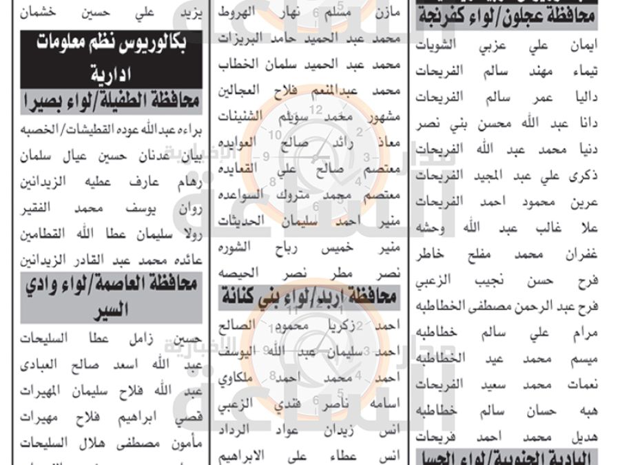 وزارة الشباب تدعو عشرات الأردنيين لامتحان