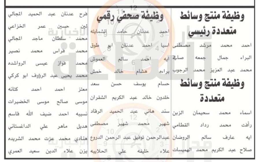 مؤسسة الاذاعة والتلفزيون الأردنية تدعو هؤلاء